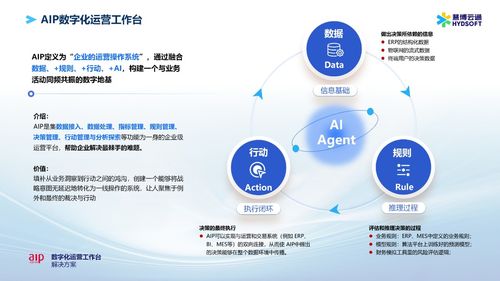 慧博云通閃耀第27屆中國國際軟件博覽會，品牌與技術雙項殊榮加冕